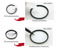  Filtr polaryzacyjny Marumi DHG Super CPL 105mm