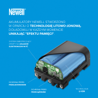 Akumulator Newell zamiennik LP-E6P do Canon