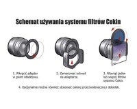 Cokin P - Połówkowy ND2 zamiennik