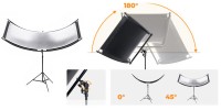 Blenda zakrzywiona K&F Concept U-Shape 4w1 - 180x60 cm