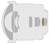 Obiektyw Samyang 8 mm f/3.5 AE fish-eye UMC CS II do Nikon