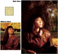 Filtr Cokin P694 Sunsoft (efekt rozmytych promieni) systemu Cokin P