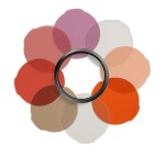 Zestaw filtrów Manfrotto Lumie Portrait