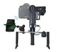 Stabi active E1 oraz active E1+ z enkoderami