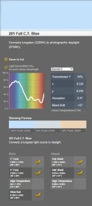 Lee Filters Folia HS 201 Full C.T.B. arkusz 50x61cm