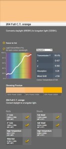 Lee Filters Folia HS 204 Full C.T.O. arkusz 53x61cm