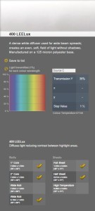 Lee Filters Folia HS 400 Leelux arkusz 53x61cm