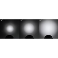 Zestaw Rogue 3-in-1 Flash Grid + 3 filtry żelowe