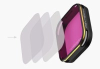 Zestaw filtrów PGY do nurkowania do GoPro Hero5 Hero6, Magenta/Snorkel/Red, edycja Housing