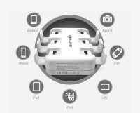 Stacja szybkiego ładowania USB BlitzWolf BW-S4 50W