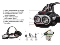 Latarka czołowa Ledlenser XEO19R