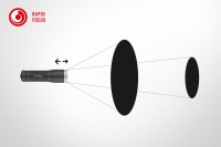 Latarka czołowa Ledlenser MH7 Black