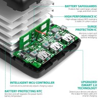 Power bank RAVPower RP-PB064 - 32000 mAh