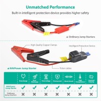 Jump starter do samochodu RAVPower RP-BP008 - 10000 mAh