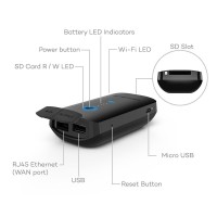 Filehub All-in-1 RAVPower RP-WD03 - czarny