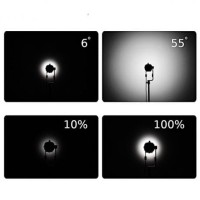 Lampa LED Godox S30, wrota SA-08