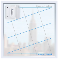 Robot do mycia okien Mamibot iGlassBot W120-T biały