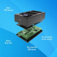 Ładowarka dwukanałowa Newell FDL-USB-C do akumulatorów NP-BX1