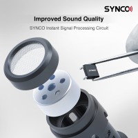 Mikrofon kardioidalny Synco U1P do smartfonów - tabletów - złącze TRRS 3.5mm