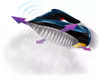 Żelazko parowe Philips Azur Elite z technologią OptimalTEMP GC5036/20