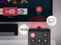 Pilot do TV One For All URC4910 Samsung Netflix