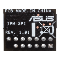 Moduł szyfrujący ASUS TPM-SPI