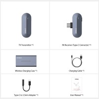 Bezprzewodowy system mikrofonowy Synco P1T - USB-C