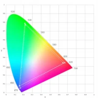 Tablet graficzny Bosto BT-16HDK 15,6"