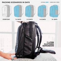 Plecak Gomatic Peter McKinnon Camera Pack-Travel + Battery Case