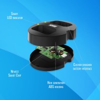 Ładowarka Newell SDC-USB DMW-BLF19 do Panasonic
