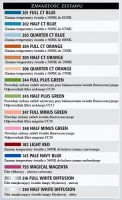 Cokin Photogels kolorowe filtry do lamp 30 sztuk