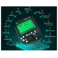 STEROWNIK RADIOWY YONGNUO YN560-TX PRO TTL do SONY